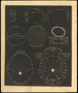 画像: 【CENTRIPETAL AND CENTRIFUGAL FORCES】