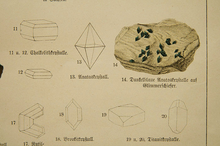 画像: mineral illustration／鉱物画 XXIII.