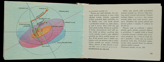 画像: ALBATROS／edice OKO【PLANETY NASI SLUNECNI SOUSTAVY】